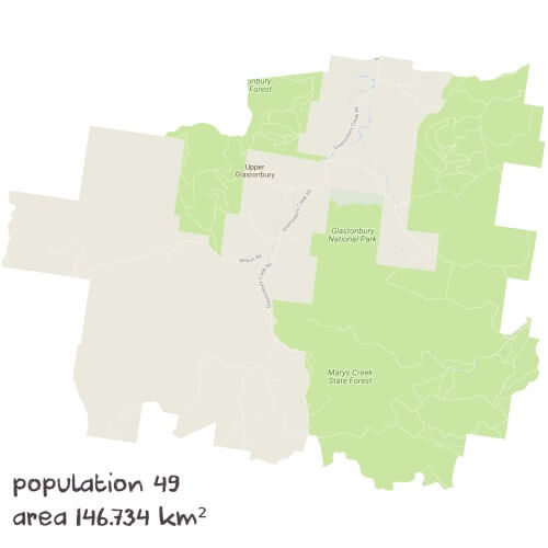 Physics Tutoring Near Me